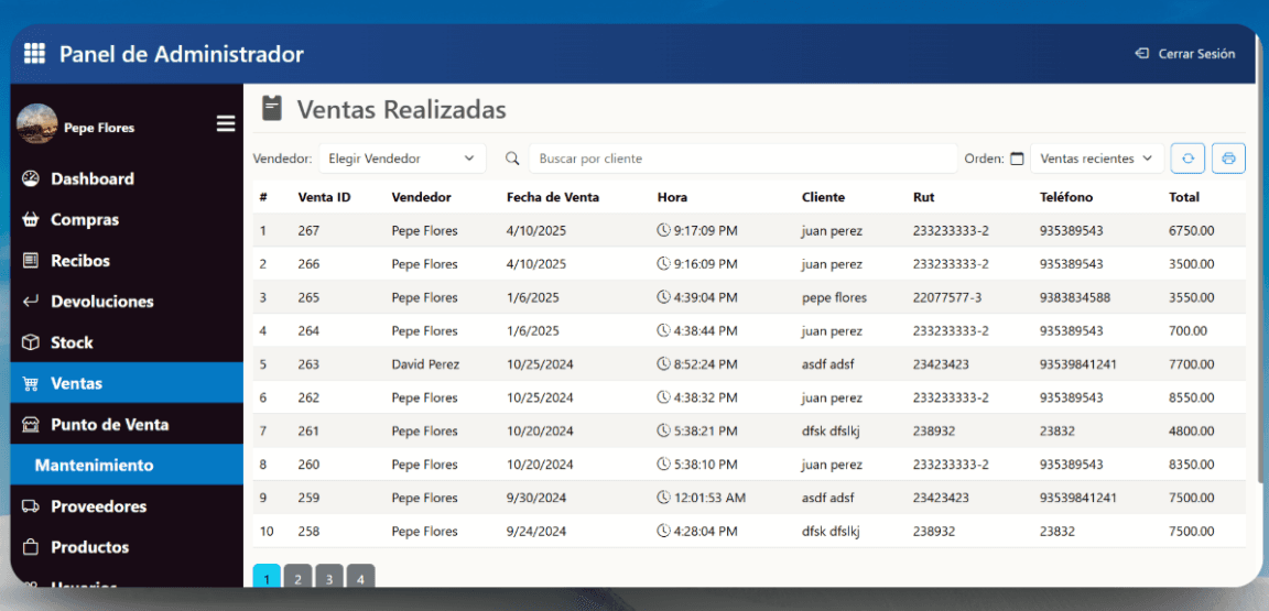 Registro de Ventas Realizadas