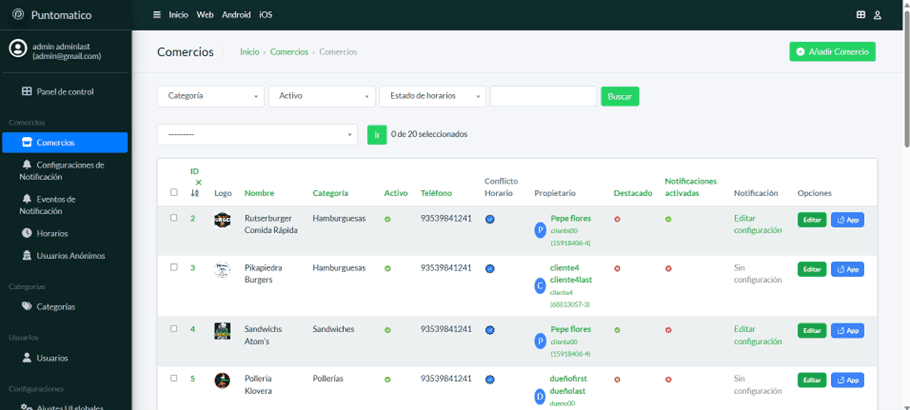 Listado de comercios desde el Panel de Admin.