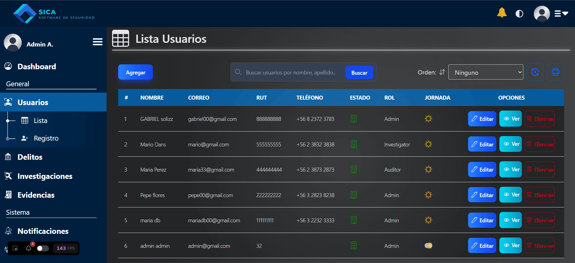 SICA System Users List
